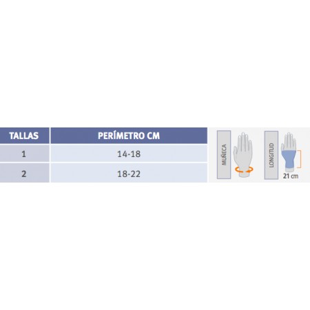 munequera-inmovilizadora-con-ferula-palmar-ambidiestra.jpg