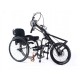 Handbike Quickie Attitude Manual ortoeco